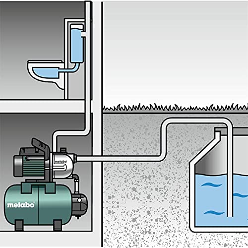 Metabo Hauswasserwerk HWW 4000/25 G, 60097100 - 2