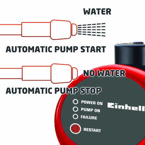 Einhell Hauswasserautomat GE-AW 5537 E (590 W, 3750 l/h Fördermenge, max. Förderhöhe 38 m, Vorfilter mit integriertem Rückschlagventil) - 2