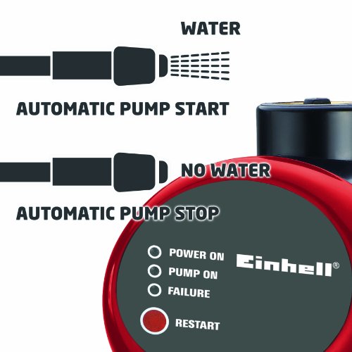 Einhell RG-AW 6536 Hauswasserautomat, 650 Watt, 3750 l/h Fördermenge, Edelstahlanschluss - 4