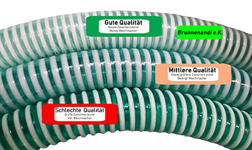 Saugschlauch Set für Elektropumpen * HIER * in 4m, 7m, 12m, 20m (** z.B. 12m **) - 6