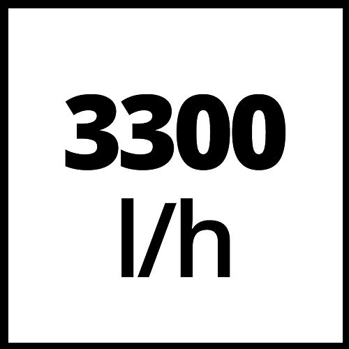 Einhell Hauswasserautomat GC-AW 6333 (630 W, 3300 l/h Fördermenge, elektr. Durchflusschalter, Automatikfunktion) - 12