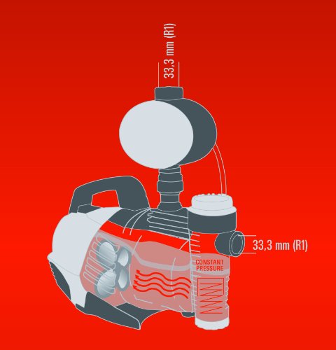 Einhell RG-AW 6536 Hauswasserautomat, 650 Watt, 3750 l/h Fördermenge, Edelstahlanschluss - 9