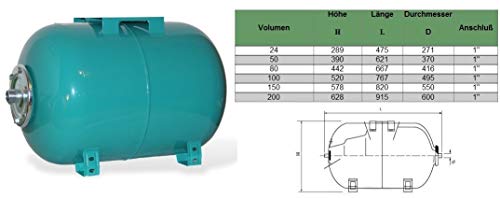 100 Liter Hauswasserwerk Druckschalter + Manometer + Membrankessel + Jetpumpe JET100A 1100Watt Fördermenge: 3600l/h mit integrierten thermischen Schutzschalter + Rückschlagventil. - 3