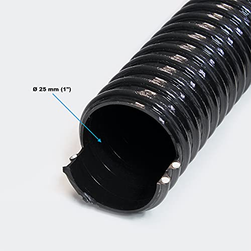 5m Teichschlauch 25mm (1″) – sehr flexibel schwarz UV-Beständig - 2