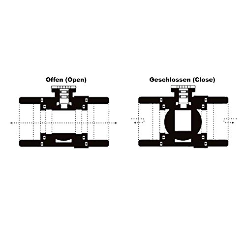 2-Wege Zonenventil Zweiwegeventil Absperr- Umschalt- Kugelventil DQ220 220VAC DN20 20mm (3/4″) - 2