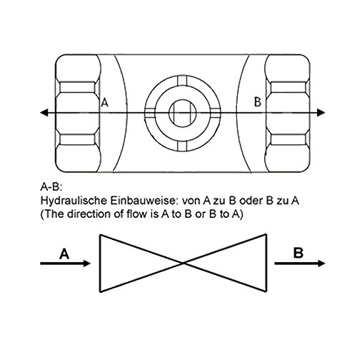 2-Wege Zonenventil Zweiwegeventil Absperr- Umschalt- Kugelventil DQ220 220VAC DN20 20mm (3/4″) - 3