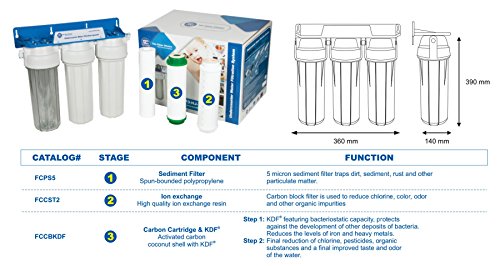 3 Stufen Wasserfilter Anlage SET – Filteranlage für Trinkwasser Osmose Filter Aquarium Umkehrsmose Filterkartusche Kalkfilter Kartusche Patrone Osmose Wasser Hauswasserwerk Küchenfilter Wasserhahn Osmoseschlauch Wasseranschluss Adapter Osmoseanlage - 2