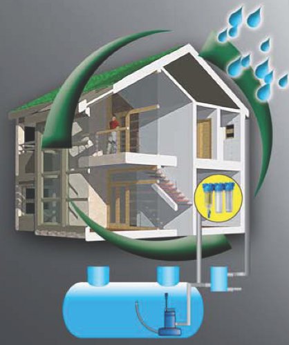 PRAH 90mcr 5500L/h 7″ Brunnen-Regenwasser Vorfilter Sandfilter Edelstahl Filter - 3