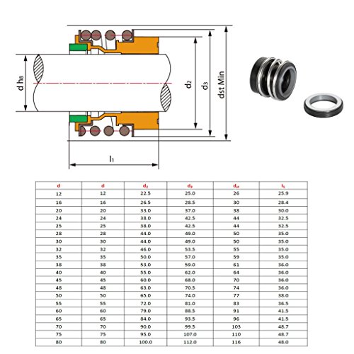 gogoal Gleitringdichtung MG12 Schaft Größe 28 mm ersetzen Burgmann MG12–28 mm und flowserve 192–28 mm für industrielle Pumpe und Wasser Pumpe - 2