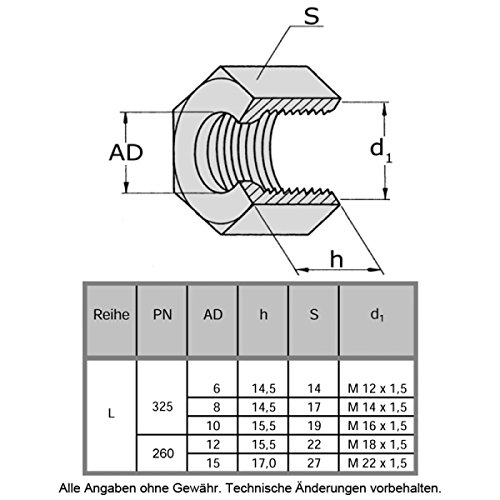 2x Überwurfmutter für Schneidringverschraubung Messing Ms58 – M 8 L – 8 mm - 5