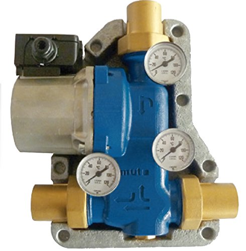 Mut 703001495 Gruppe für Innenvisier Biomasse