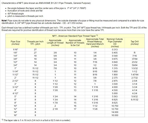 True & präzise 1/10,2 cm NPT-x KF25 Flansch Edelstahl Vakuum Adapter MNPT hergestellt von CNC - 8